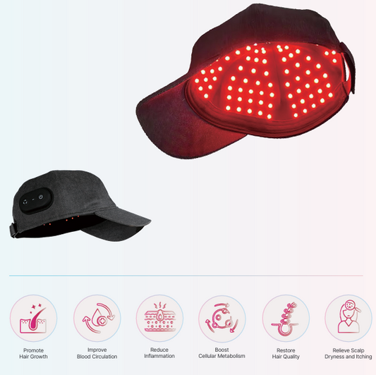 Photon Sirius Red Light Therapy Hair Regrowth Cap