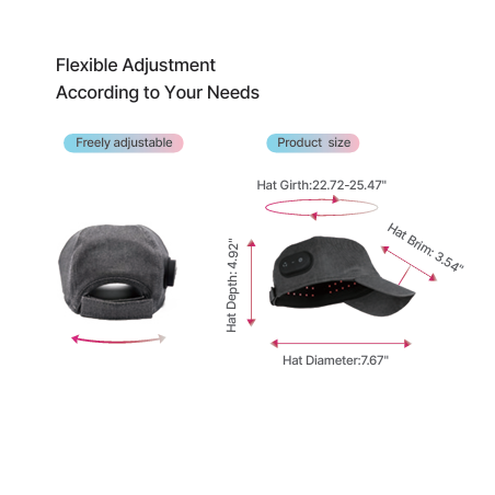 Photon Sirius Red Light Therapy Hair Regrowth Cap