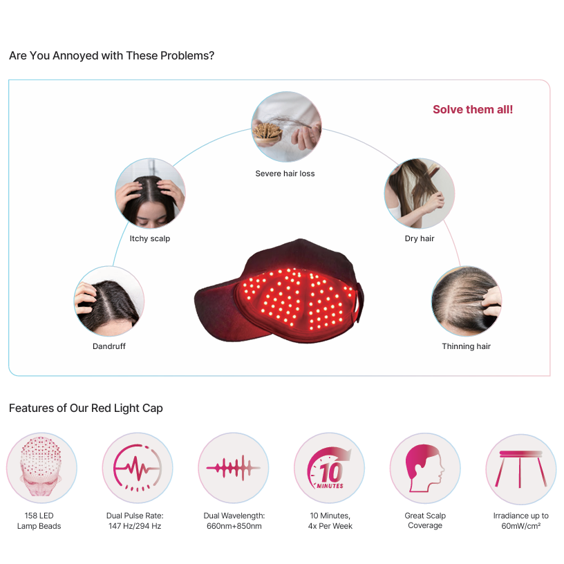 Photon Sirius Red Light Therapy Hair Regrowth Cap